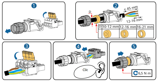 branchement cable ac onduleur huawei sun2000 etape 1