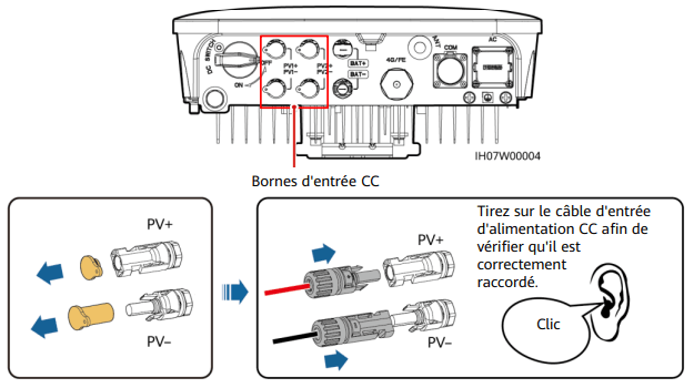 raccordement des polarites DC, branchement des connecteurs mc4 a l'onduleur huawei sun2000