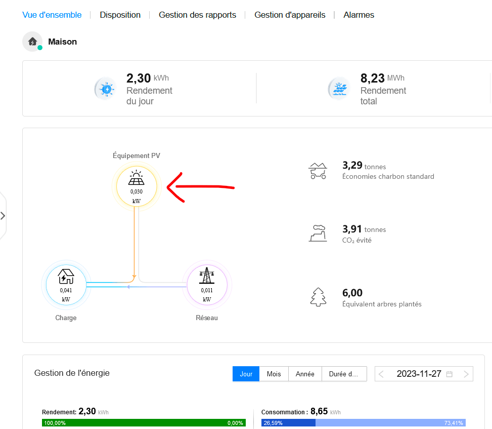 Configurer le 0 injection Huawei Sun2000 etape 1