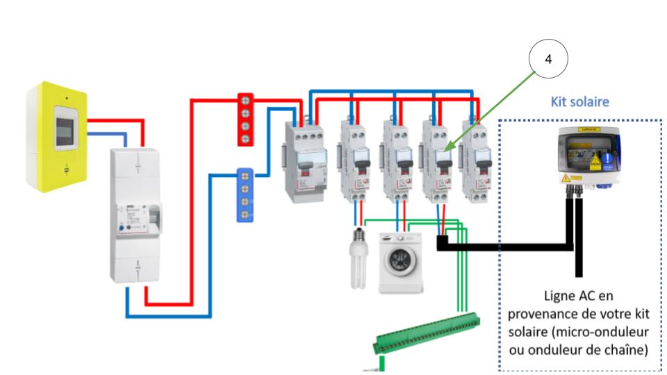 demarrer kit solaire enphase