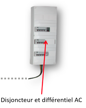 Mise en service onduleur huawei sur tableau electrique