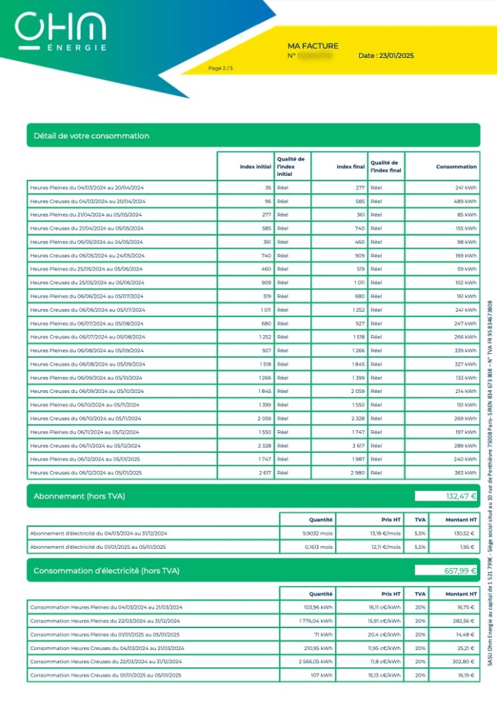 Facture edf détails index reel
