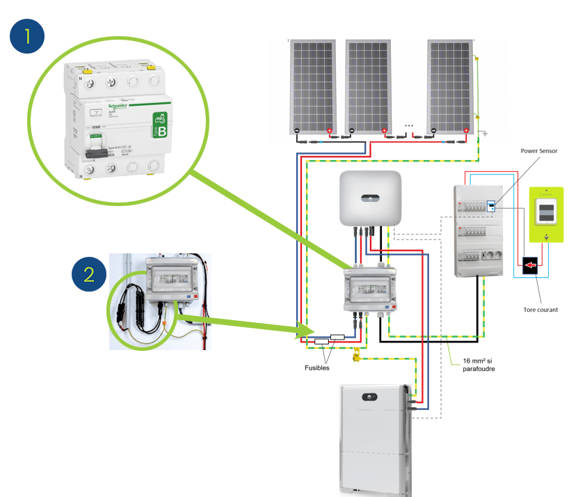 installation ess huawei fusibles inter diff B