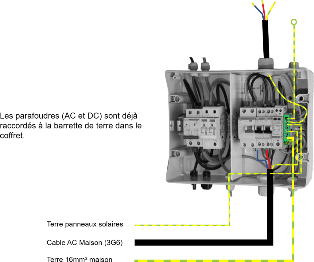 mise a la terre des parafoudres sur coffret de protection acdc