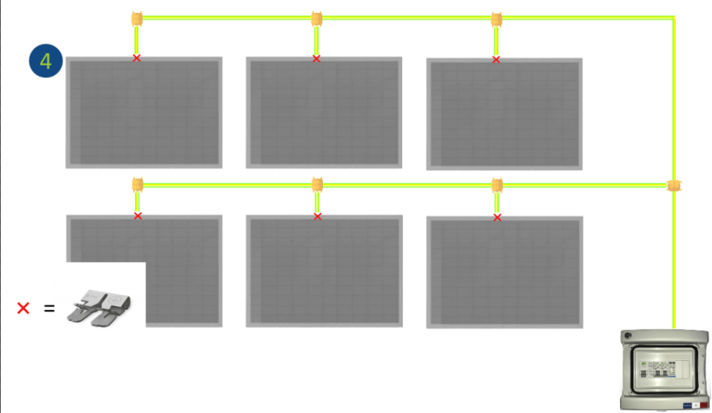 mise a la terre renusol connexion coffret de protection
