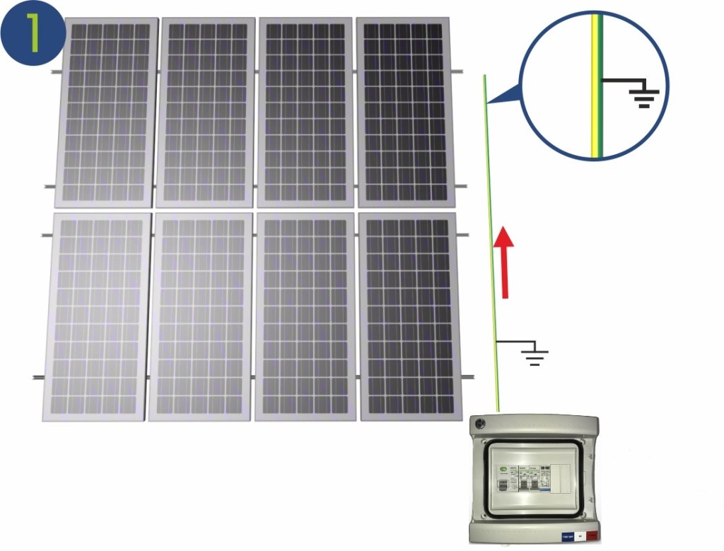 notice mise a la terre esdec 1