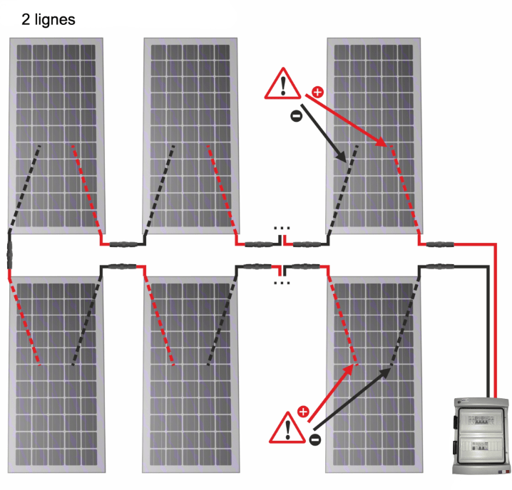 poser des panneaux solaires avec onduleur de chaine 2 lignes
