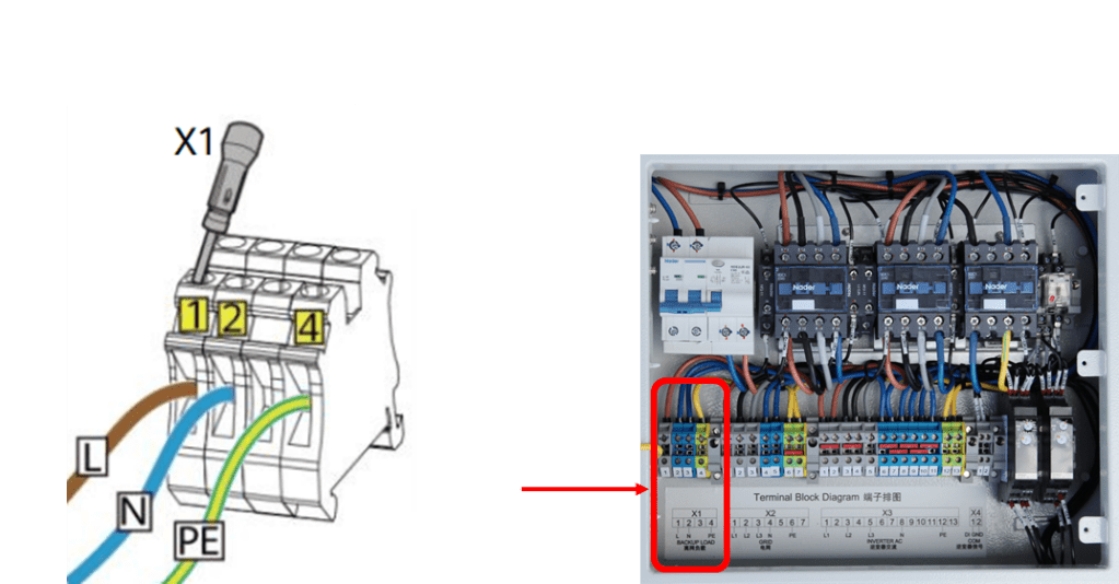 raccordement backupbox etape 2
