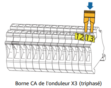 raccordement backup box huawei plaque de court circuit triphase