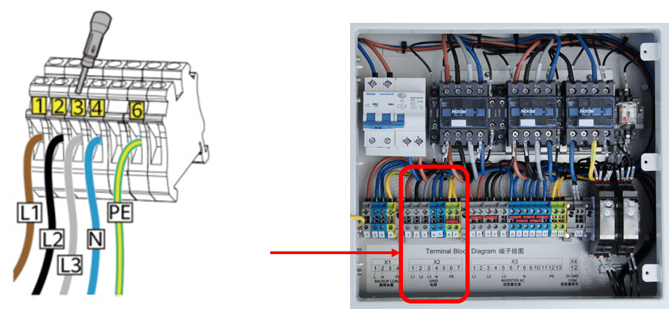 raccordement backupbox huawei triphase