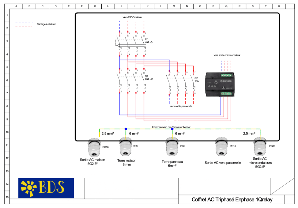 Schéma électrique des coffrets de protection pour micro-onduleurs Enphase 
1 ligne de panneaux avec micro-onduleurs Enphase sans parafoudre - Triphasé