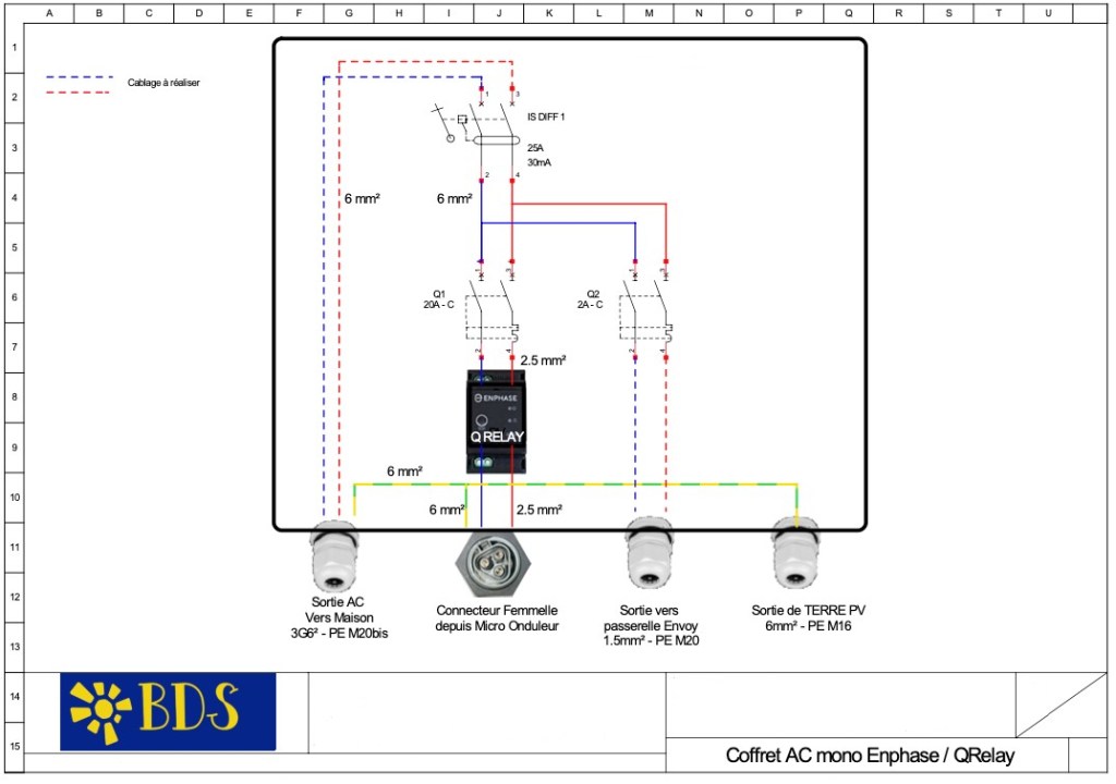 Schéma électrique des coffrets de protection pour micro-onduleurs Enphase 
1 ligne de panneaux avec micro-onduleurs Enphase sans parafoudre - Monophasé